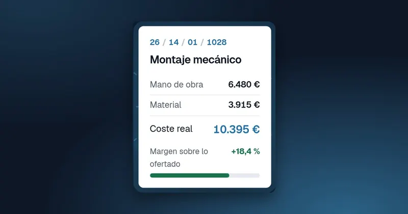 Ficha de un trabajo en GControl con la mano de obra, el material, el coste real y el margen sobre lo ofertado